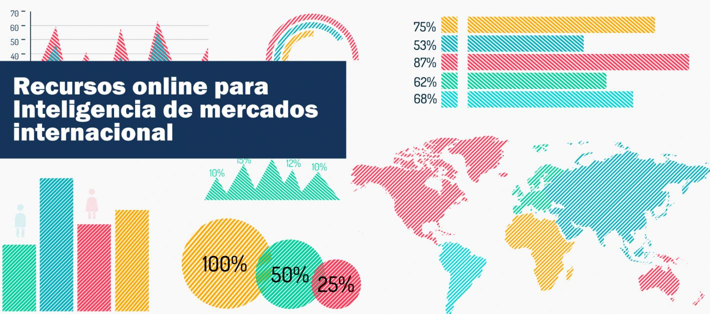 INTELIGENCIA MERCATS.JPG